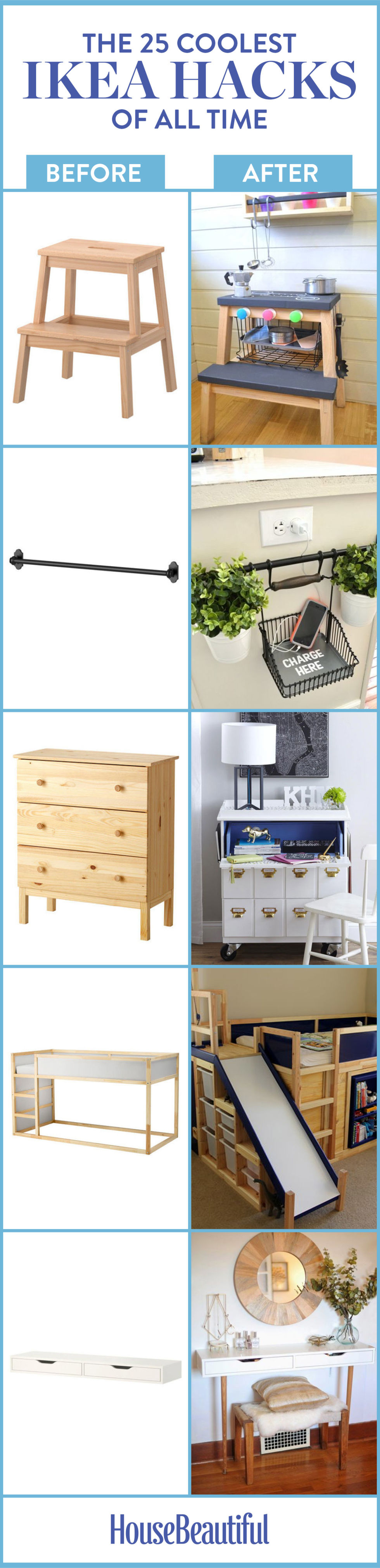 25 best ikea furniture hacks diy projects using ikea products