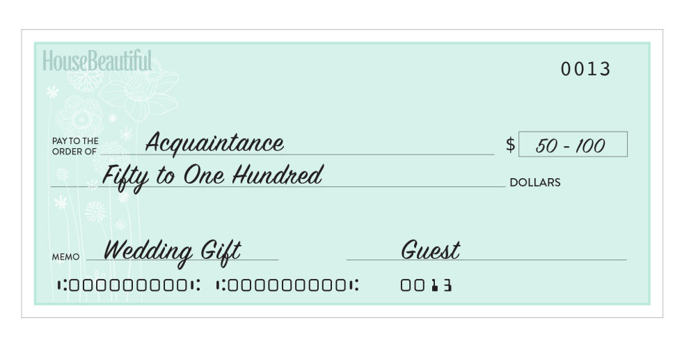 How Much Money To Give At A Wedding Guide Wedding Money